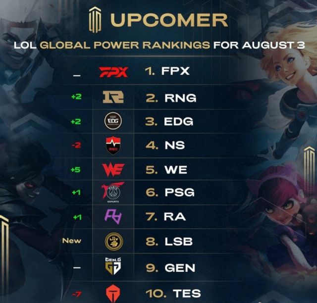 改变比赛的 改变比赛的