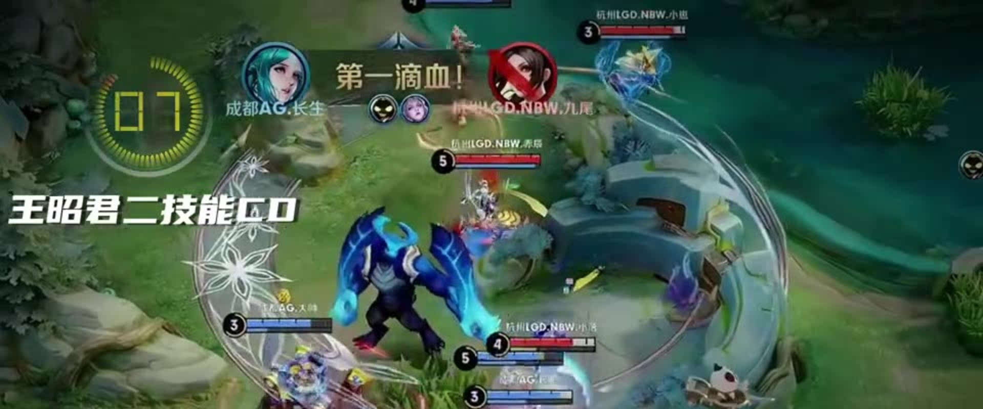 捐赠的价值 捐赠的价值